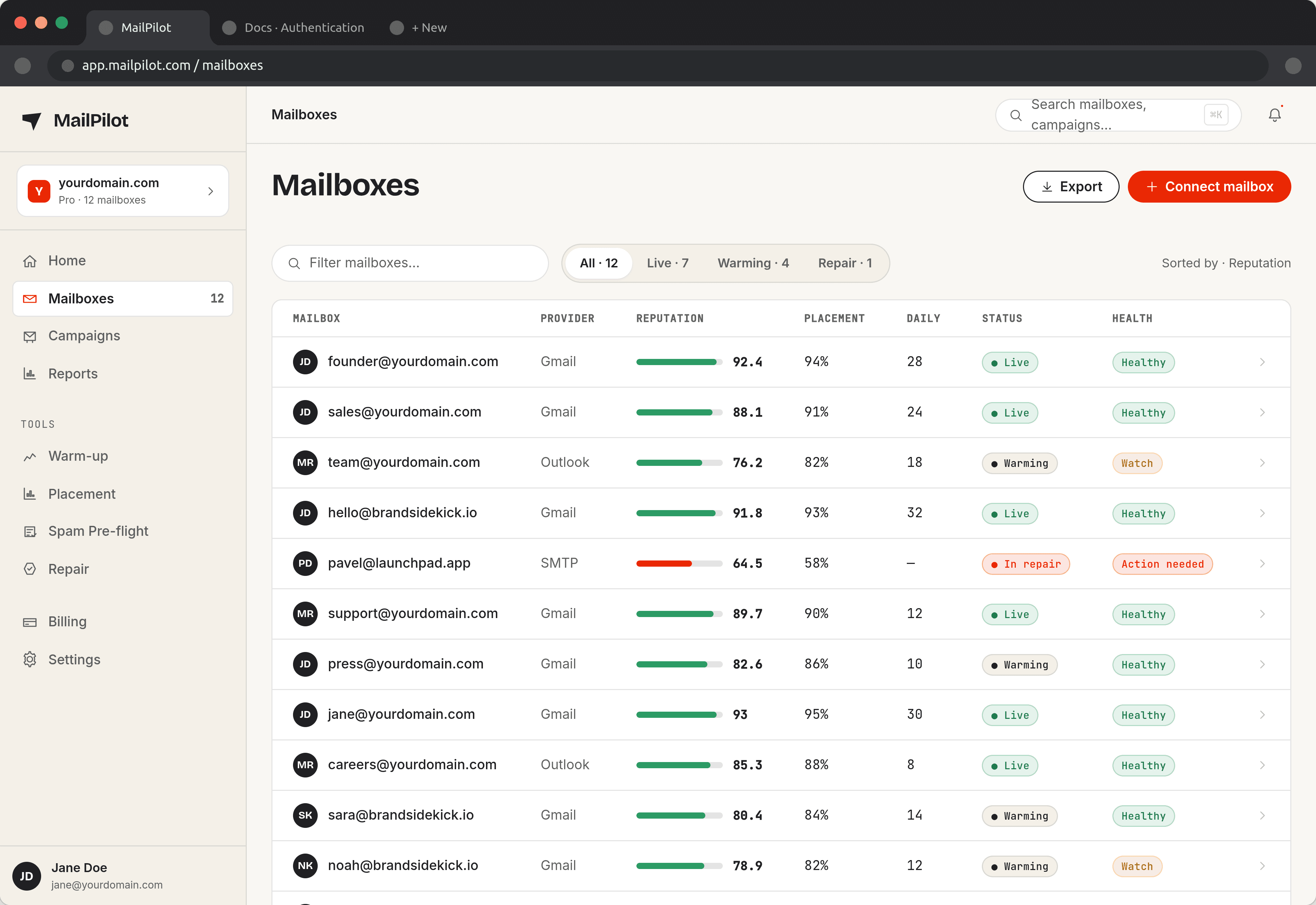 MailPilot mailboxes table listing connected mailboxes with warmup toggle, reputation score, placement rate and provider for each